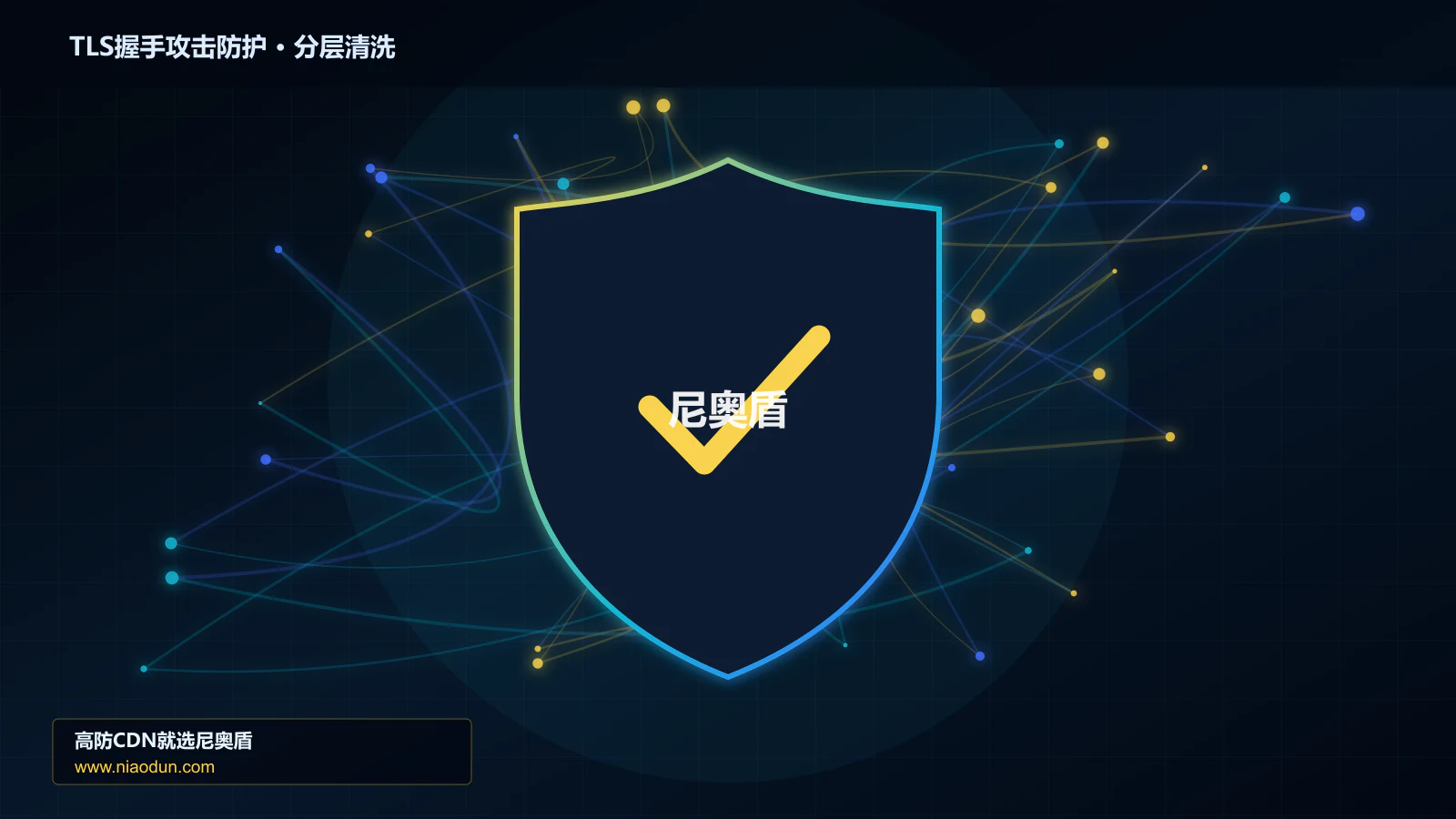 TLS握手攻击防护分层流量清洗架构图
