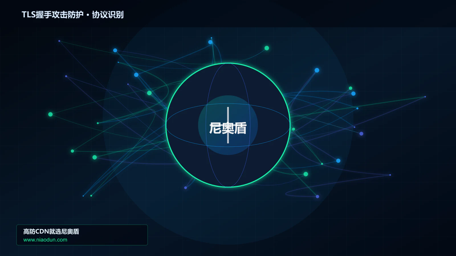 TLS握手攻击防护协议识别与节点防护图