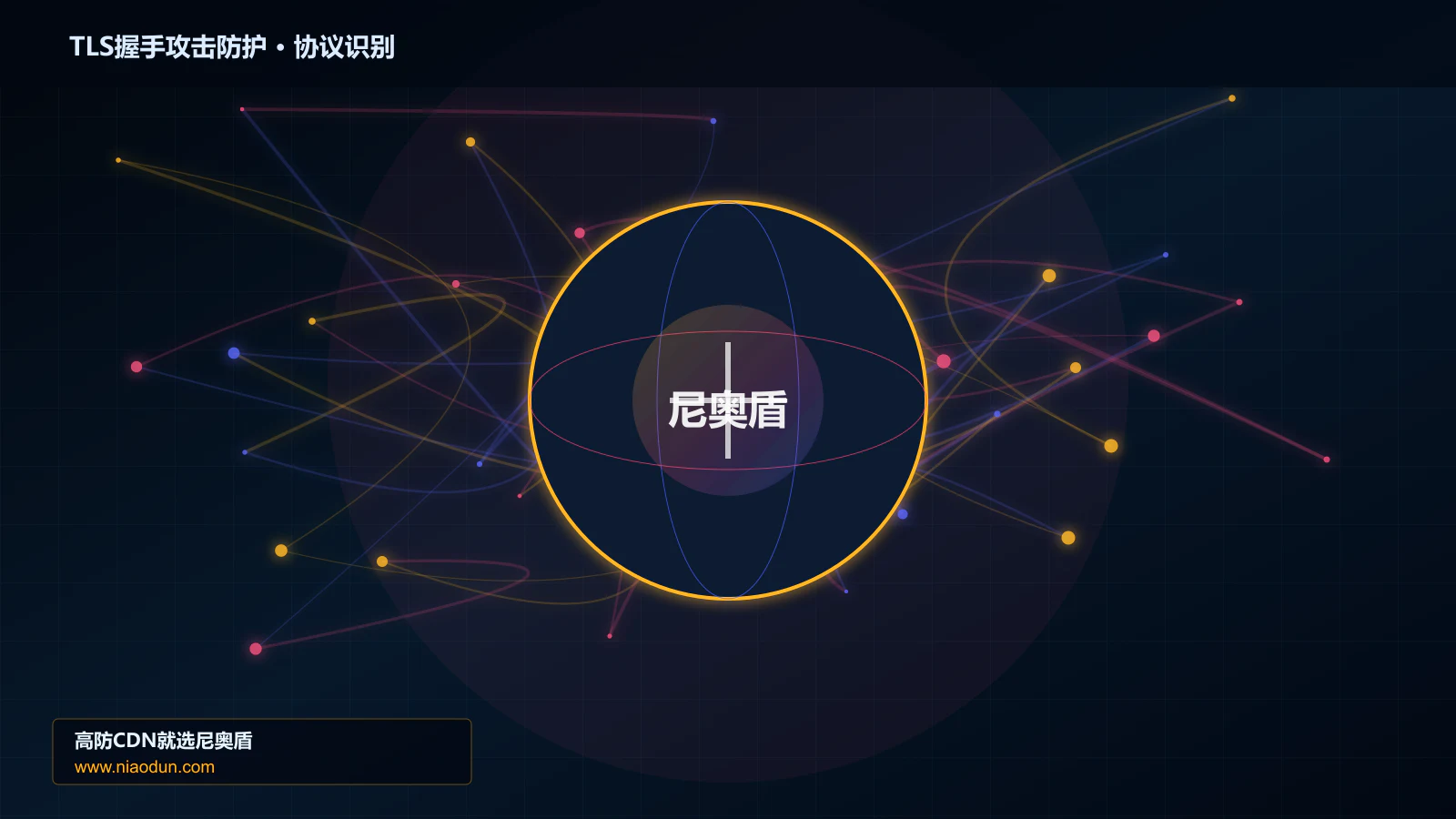 TLS握手攻击防护协议识别与节点防护图