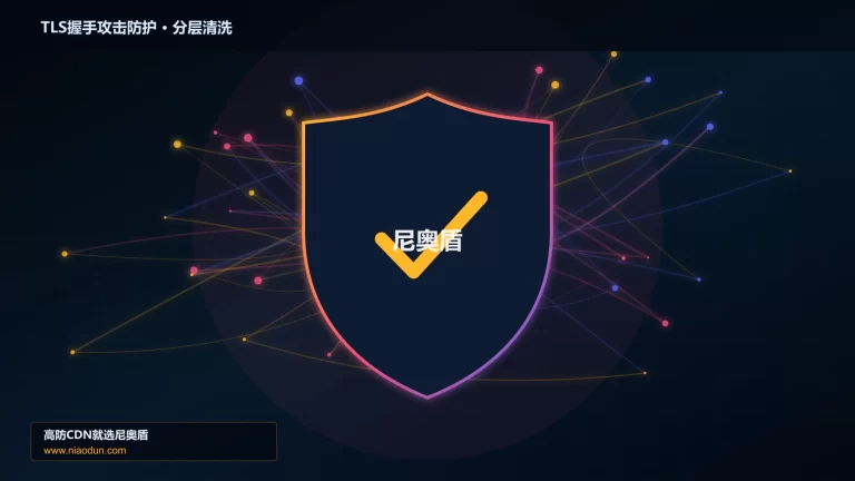 TLS握手攻击防护分层流量清洗架构图