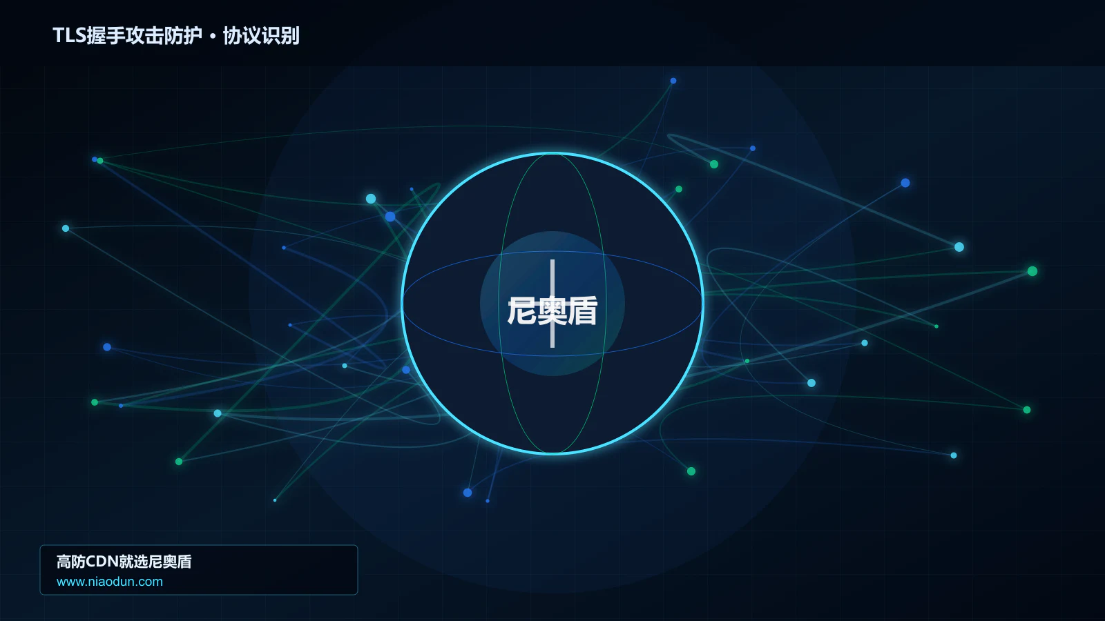 TLS握手攻击防护协议识别与节点防护图