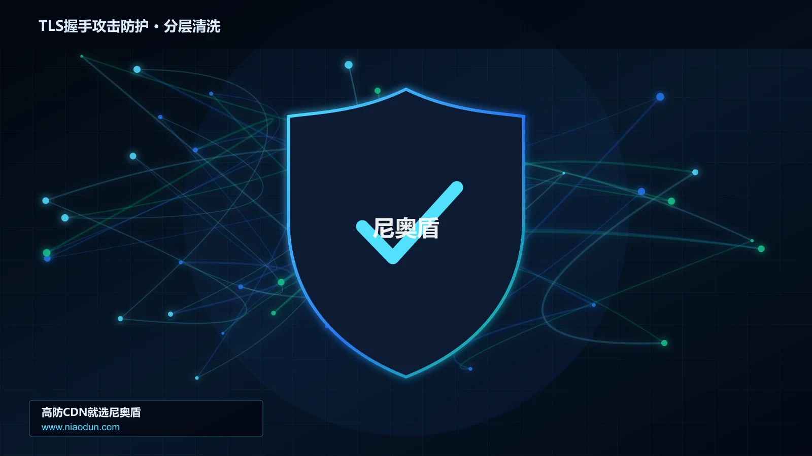 TLS握手攻击防护分层流量清洗架构图