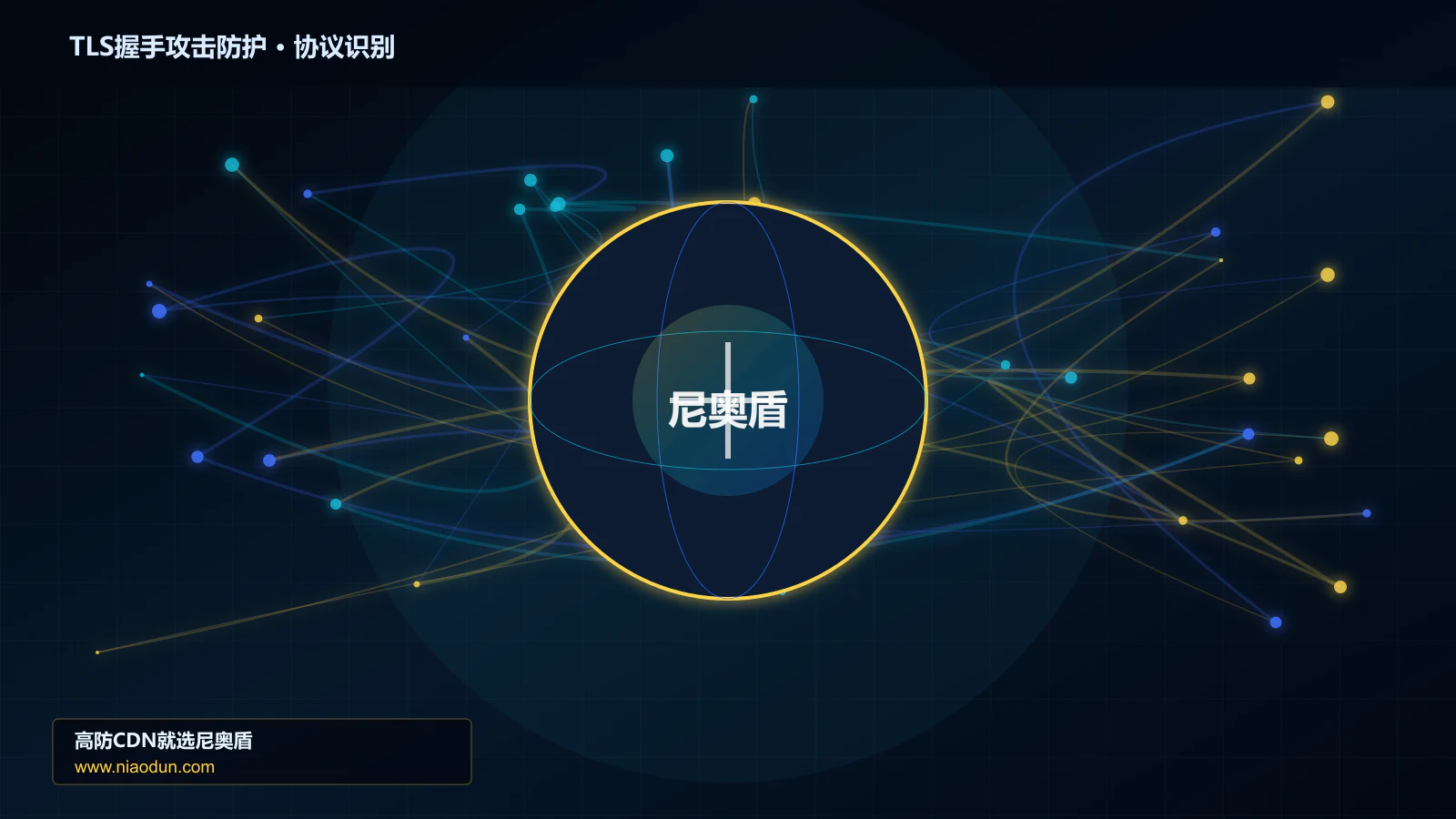 TLS握手攻击防护协议识别与节点防护图