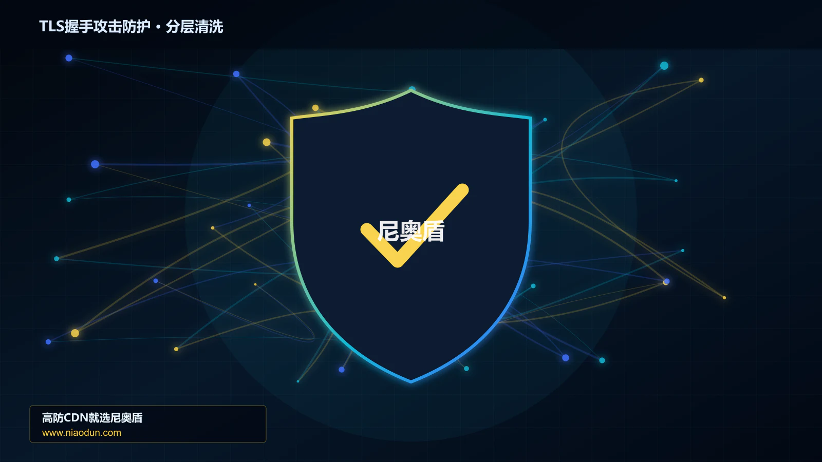 TLS握手攻击防护分层流量清洗架构图