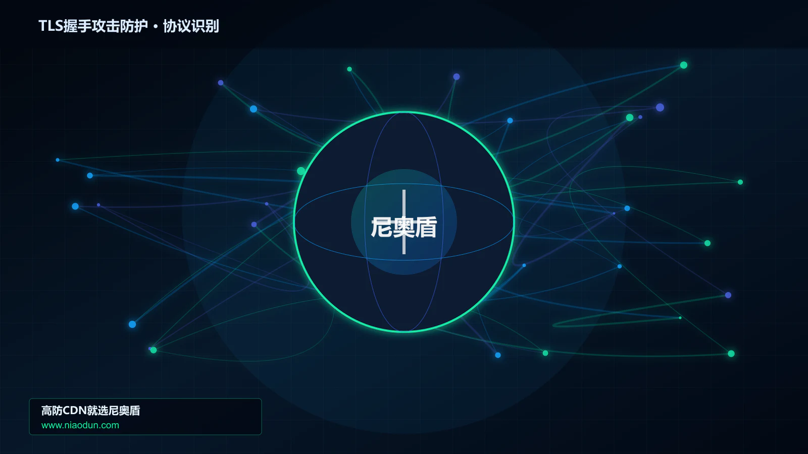 TLS握手攻击防护协议识别与节点防护图