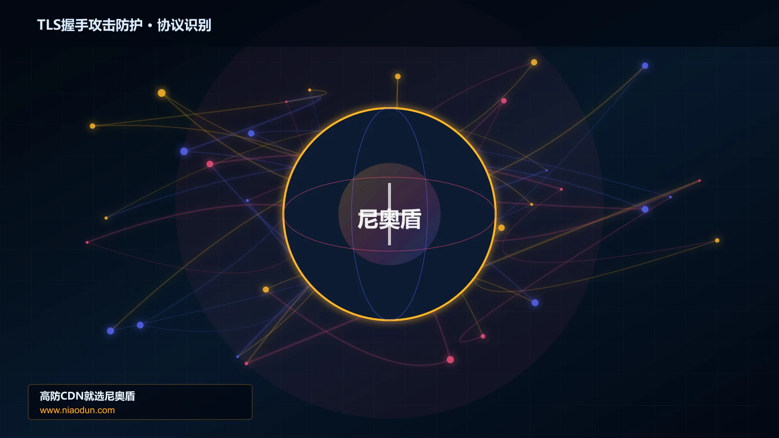 TLS握手攻击防护协议识别与节点防护图