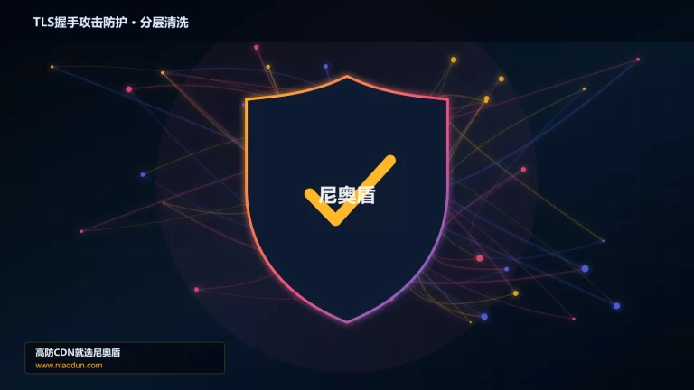 TLS握手攻击防护分层流量清洗架构图