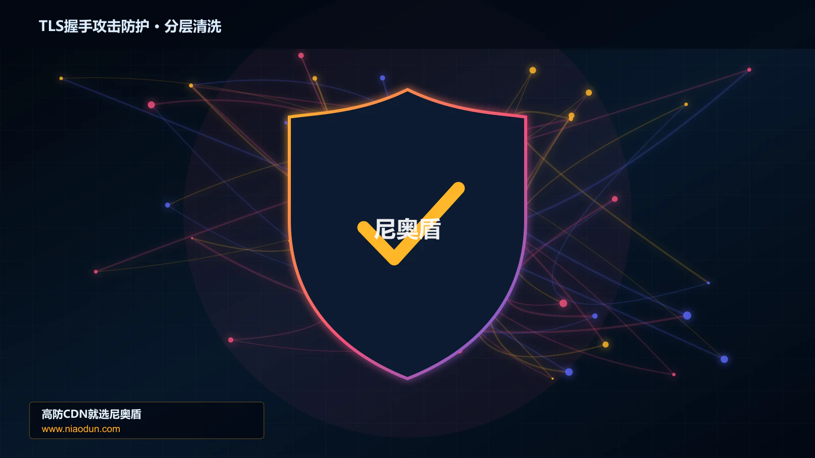 TLS握手攻击防护分层流量清洗架构图