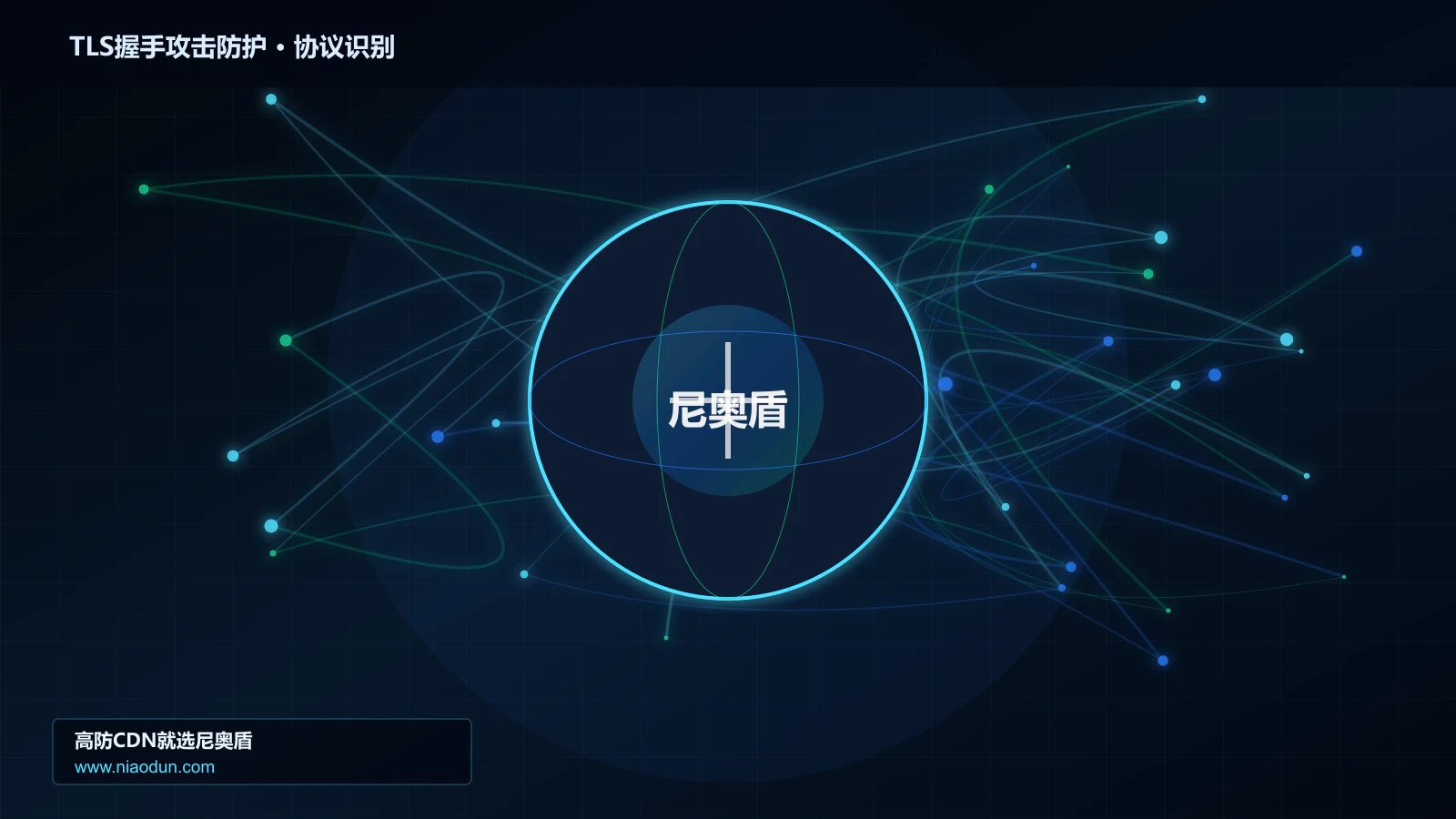 TLS握手攻击防护协议识别与节点防护图