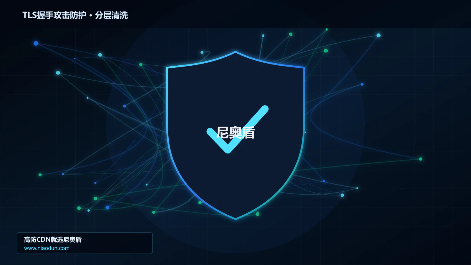 TLS握手攻击防护分层流量清洗架构图