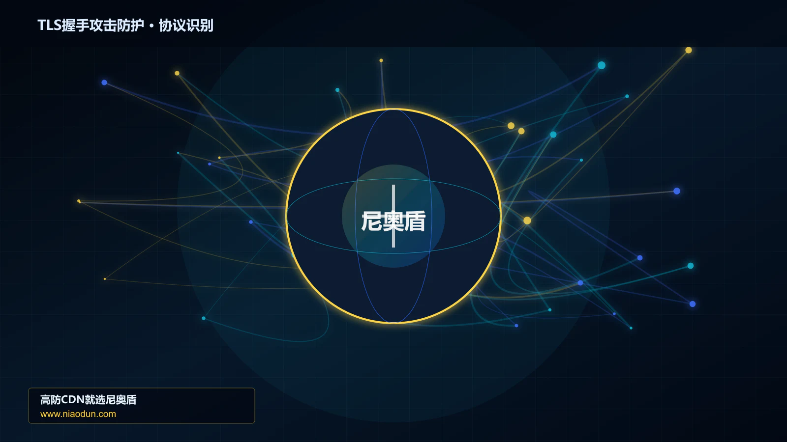 TLS握手攻击防护协议识别与节点防护图