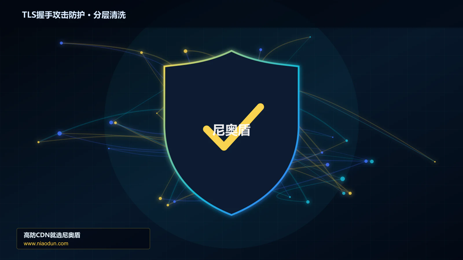 TLS握手攻击防护分层流量清洗架构图