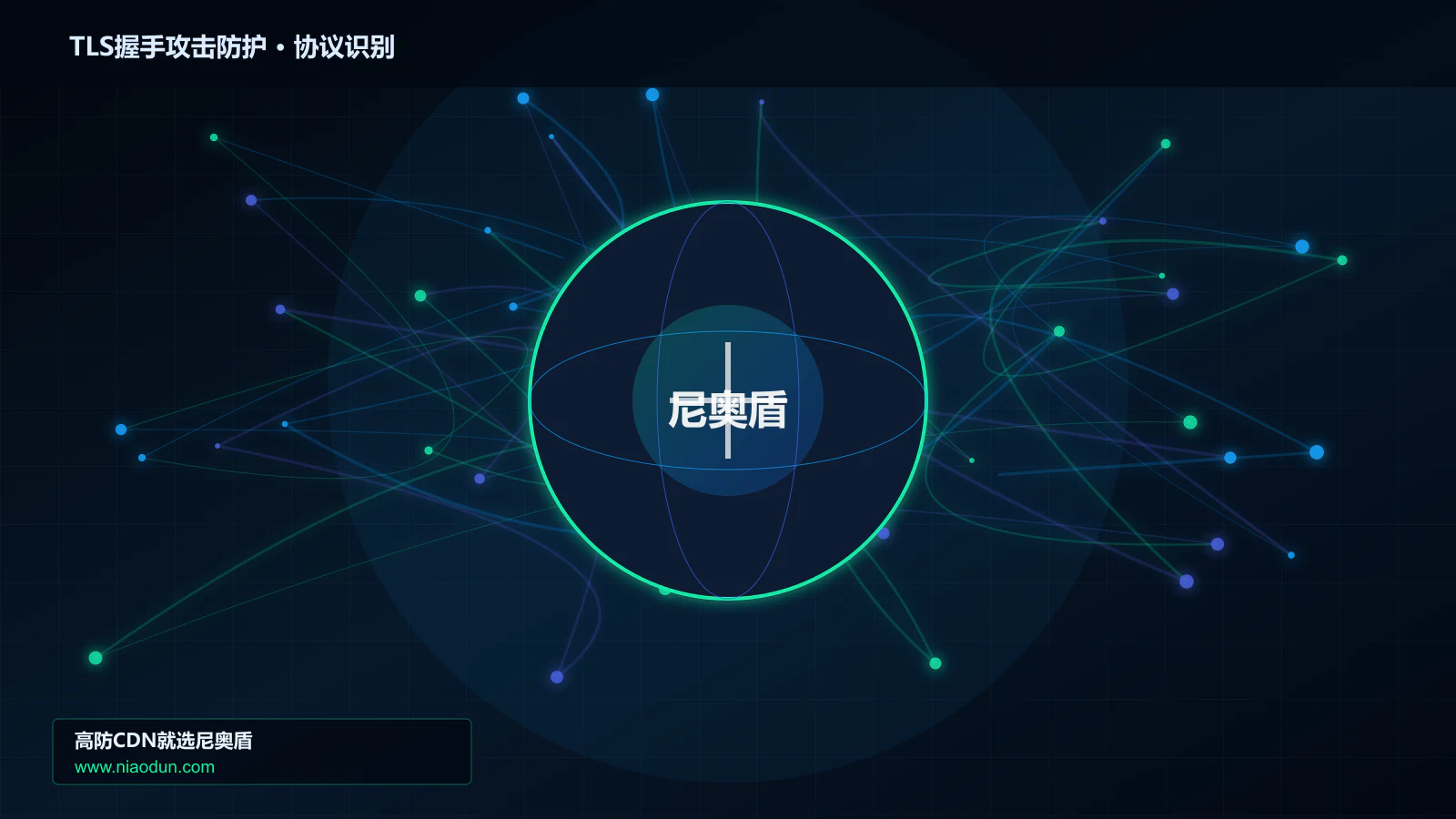 TLS握手攻击防护协议识别与节点防护图