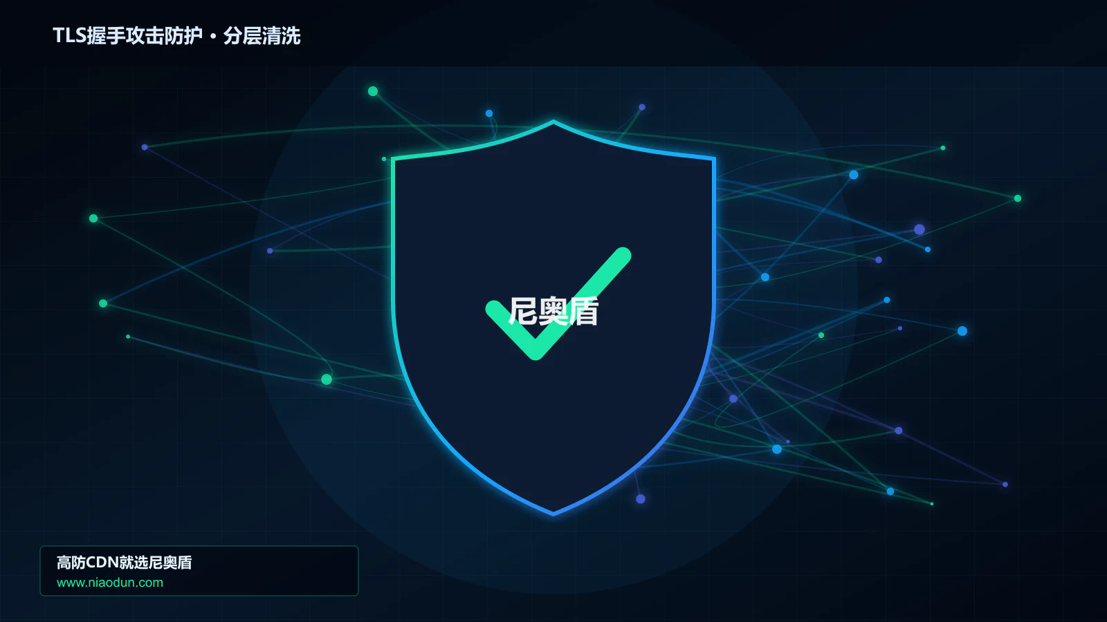 TLS握手攻击防护分层流量清洗架构图