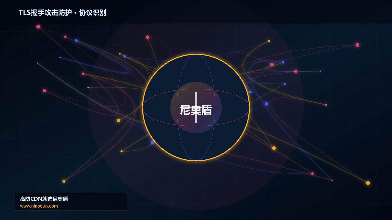 TLS握手攻击防护协议识别与节点防护图