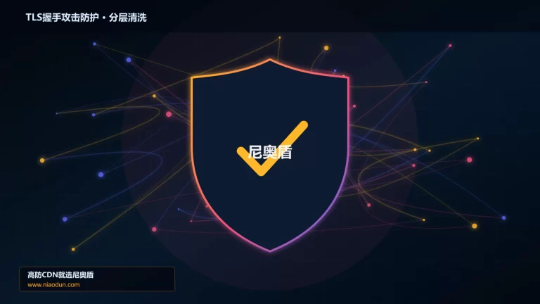 TLS握手攻击防护分层流量清洗架构图