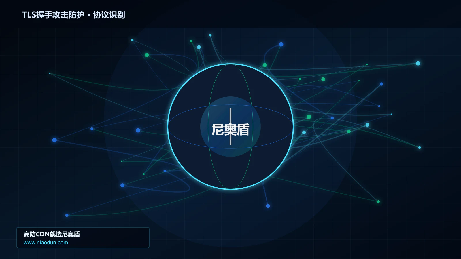 TLS握手攻击防护协议识别与节点防护图