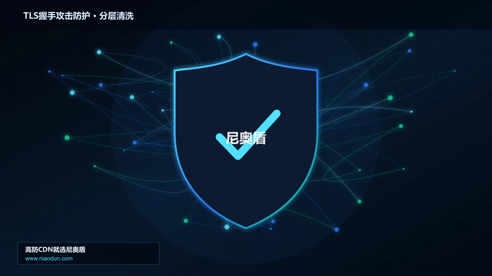 TLS握手攻击防护分层流量清洗架构图