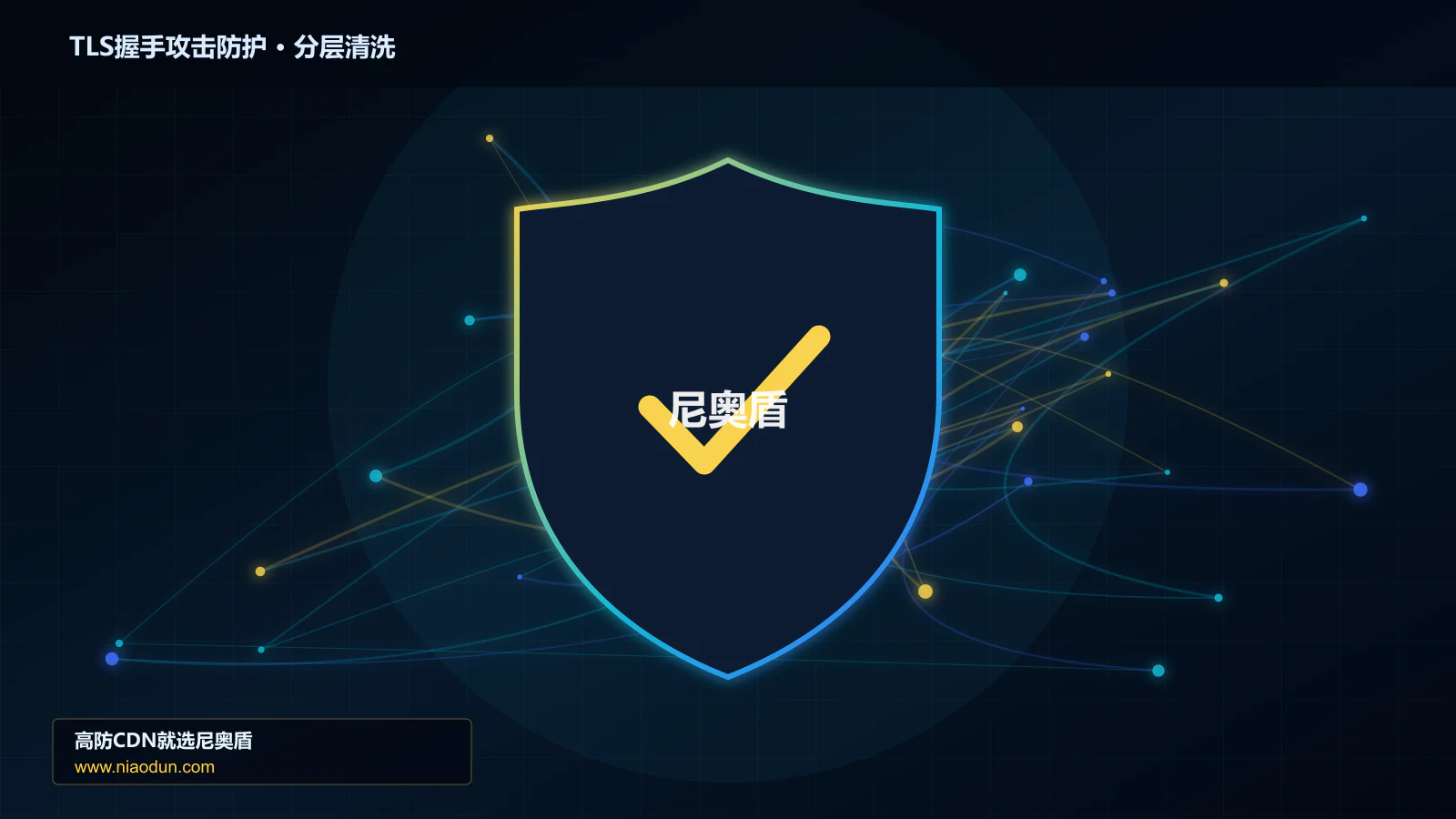 TLS握手攻击防护分层流量清洗架构图