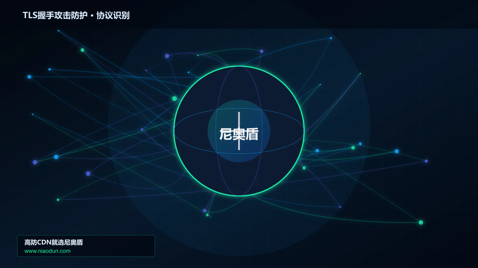 TLS握手攻击防护协议识别与节点防护图