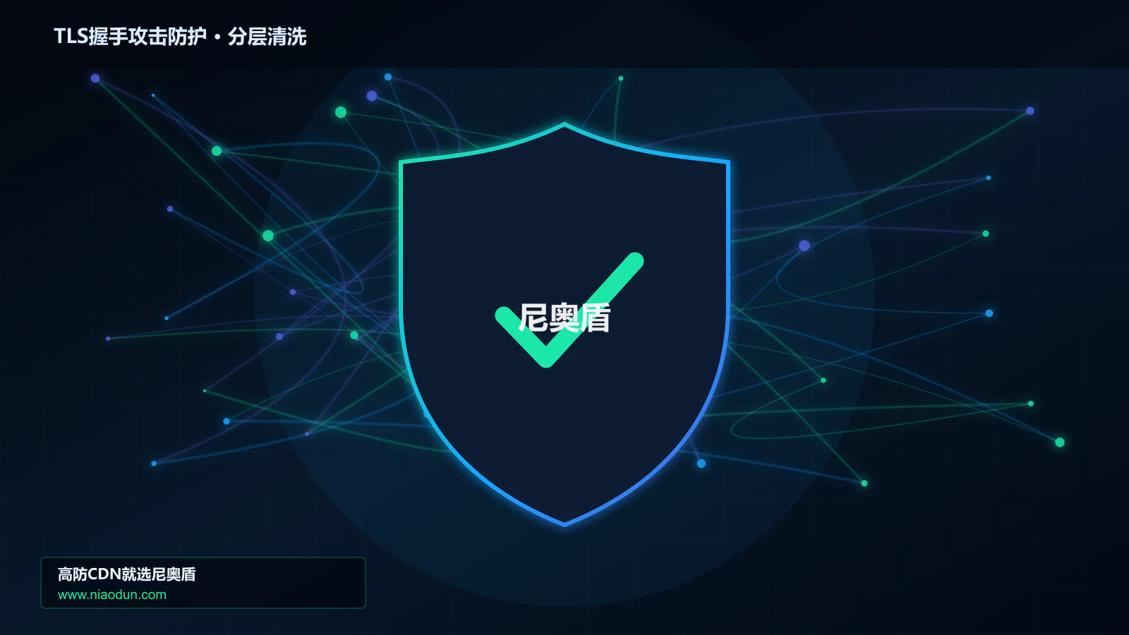 TLS握手攻击防护分层流量清洗架构图