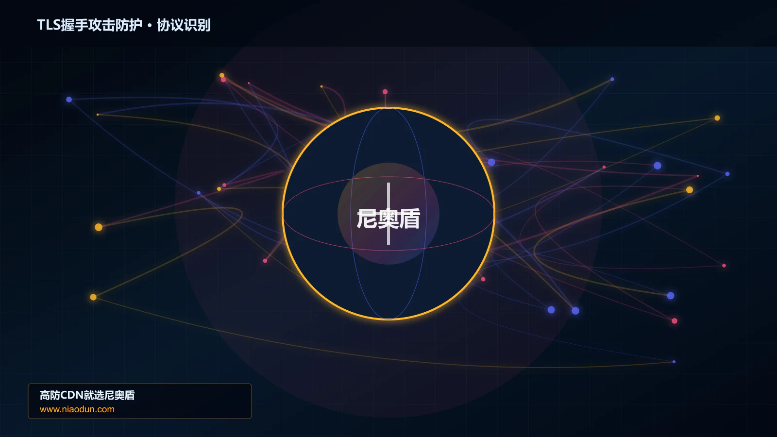 TLS握手攻击防护协议识别与节点防护图