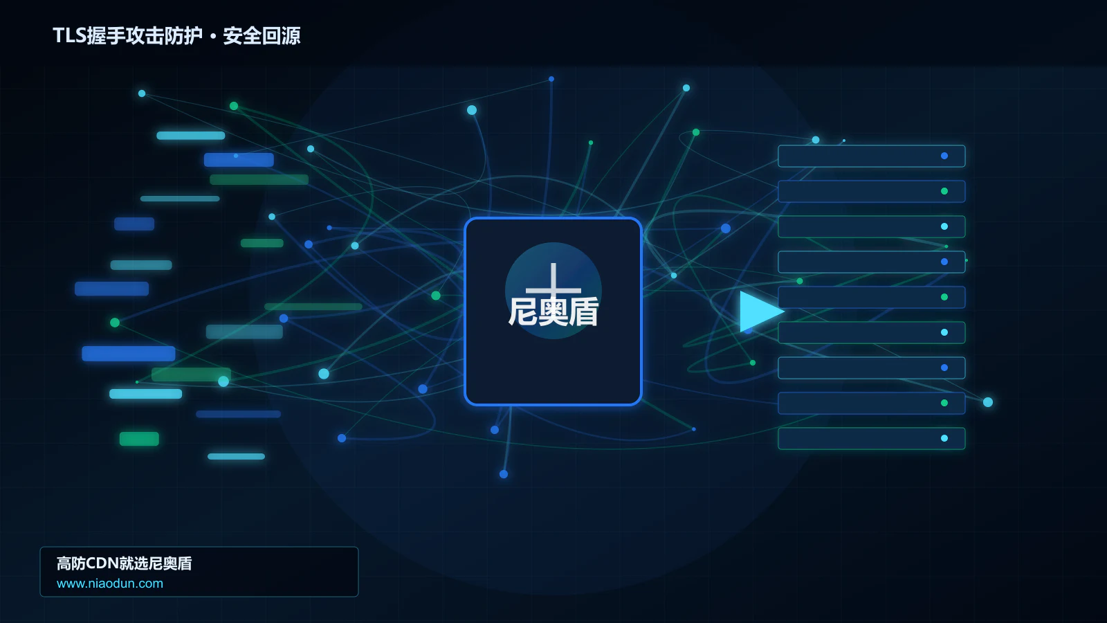 TLS握手攻击防护路由调度与安全回源图