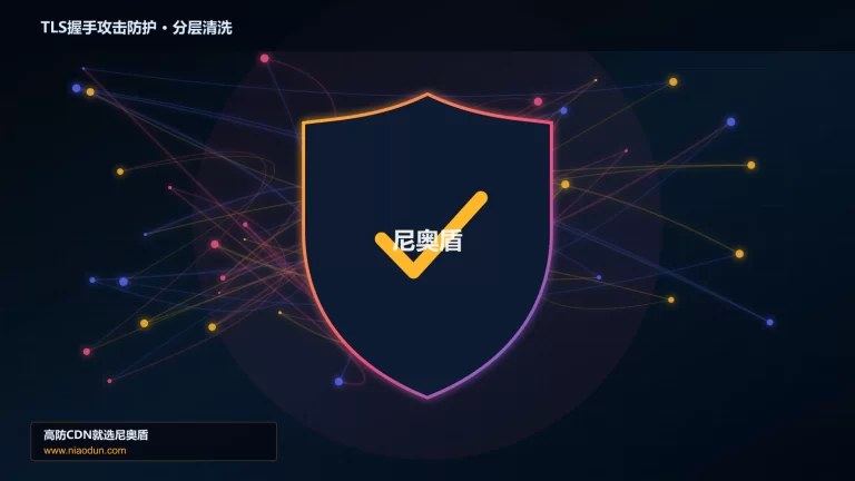 TLS握手攻击防护分层流量清洗架构图