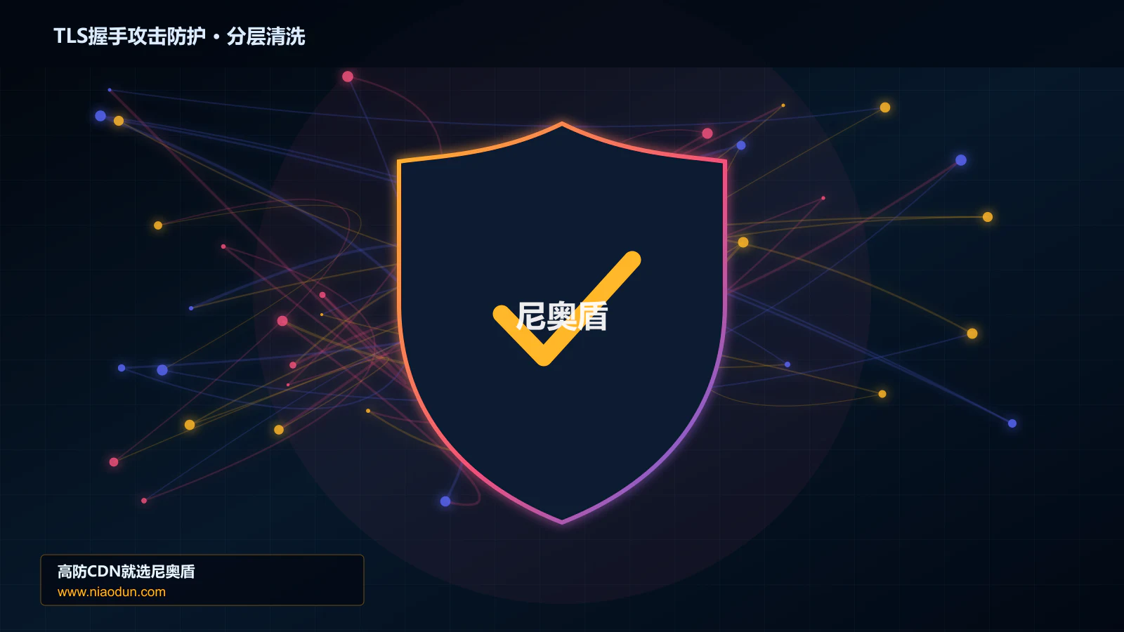 TLS握手攻击防护分层流量清洗架构图