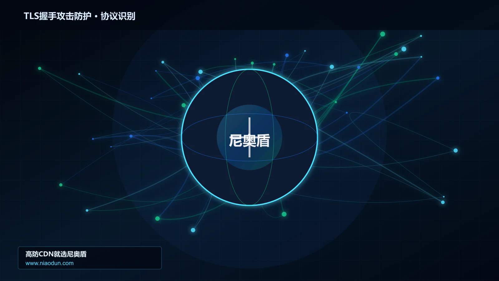 TLS握手攻击防护协议识别与节点防护图