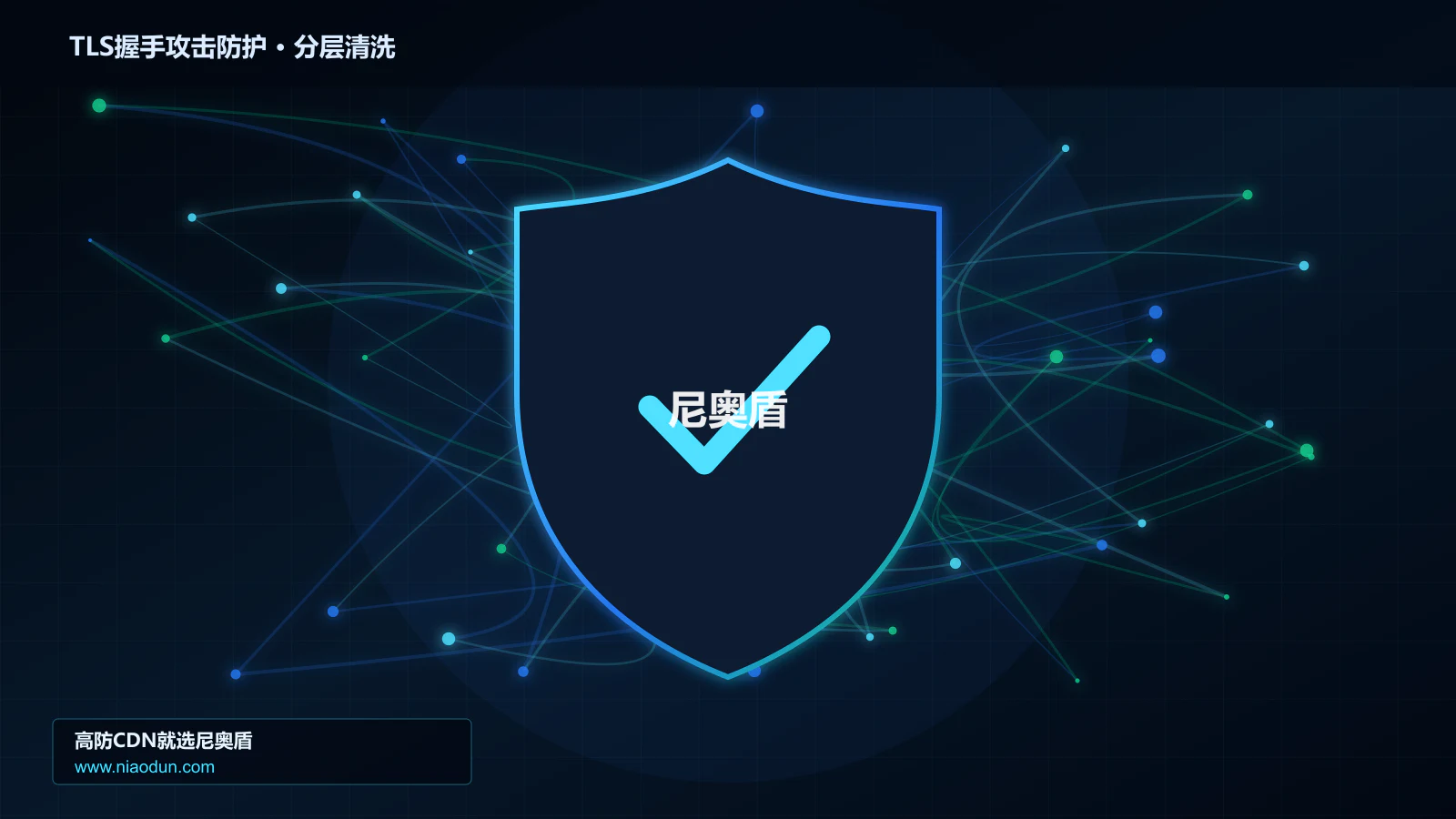 TLS握手攻击防护分层流量清洗架构图