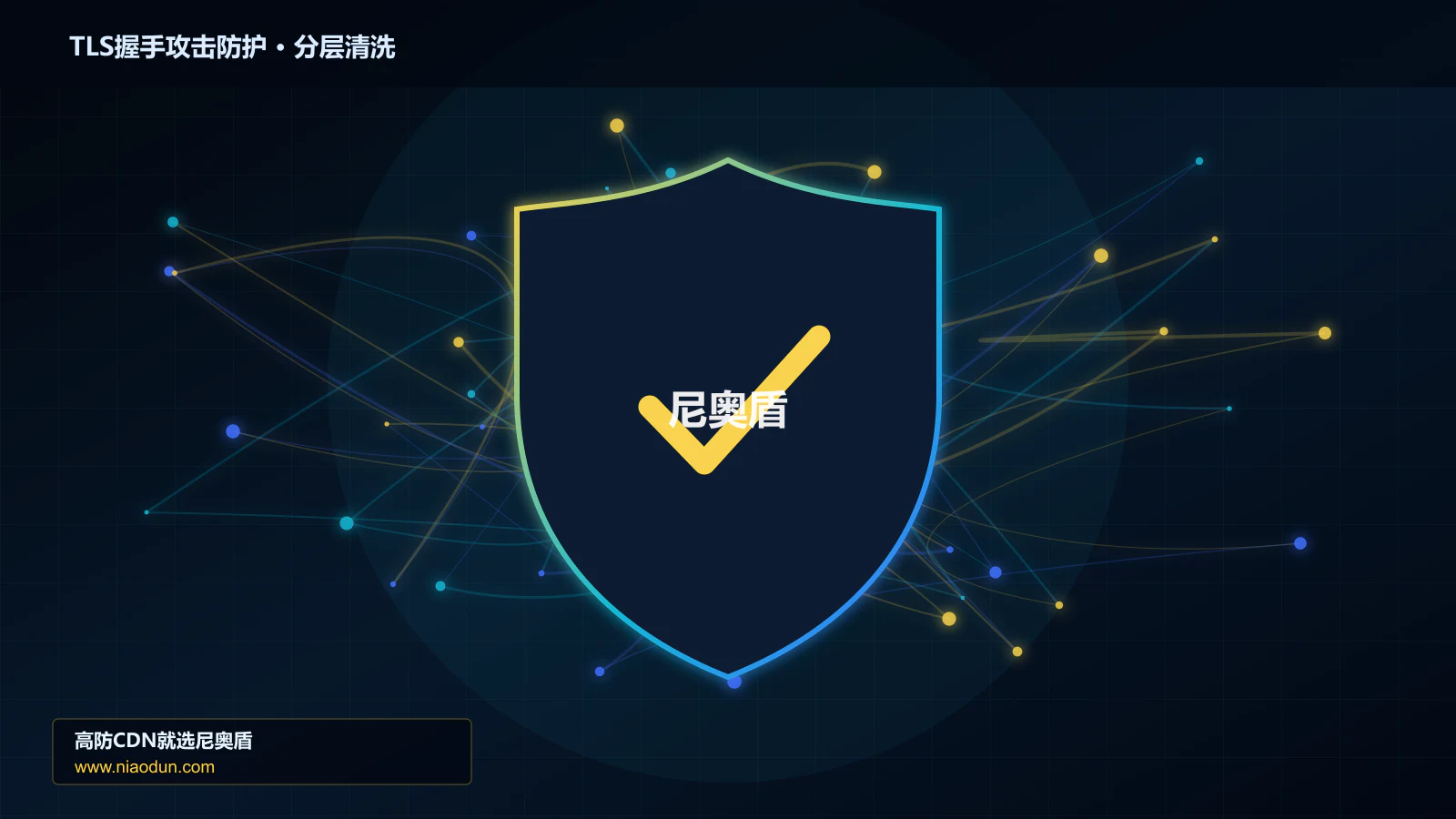 TLS握手攻击防护分层流量清洗架构图