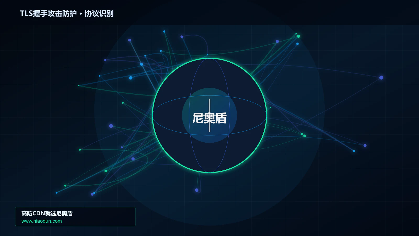 TLS握手攻击防护协议识别与节点防护图