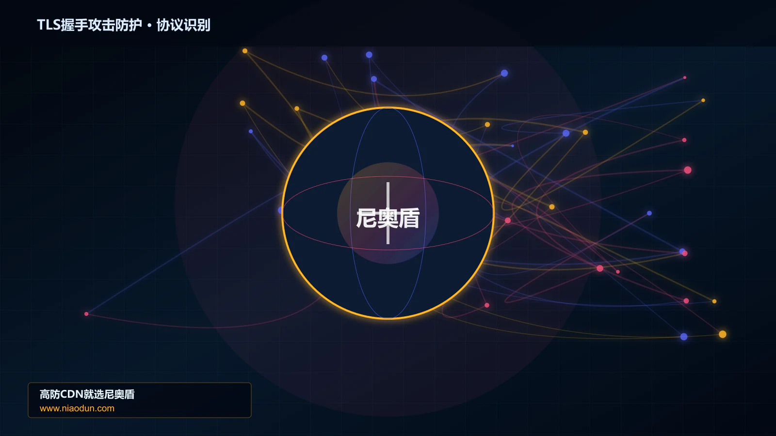 TLS握手攻击防护协议识别与节点防护图