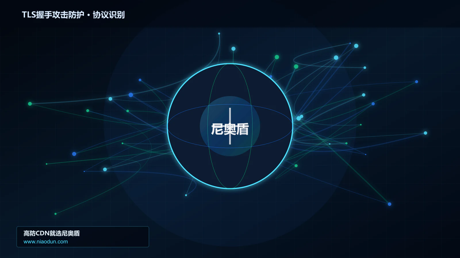 TLS握手攻击防护协议识别与节点防护图