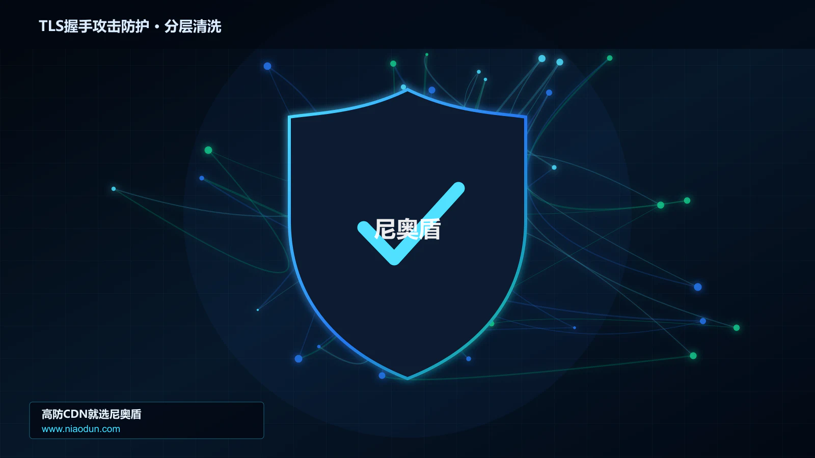 TLS握手攻击防护分层流量清洗架构图