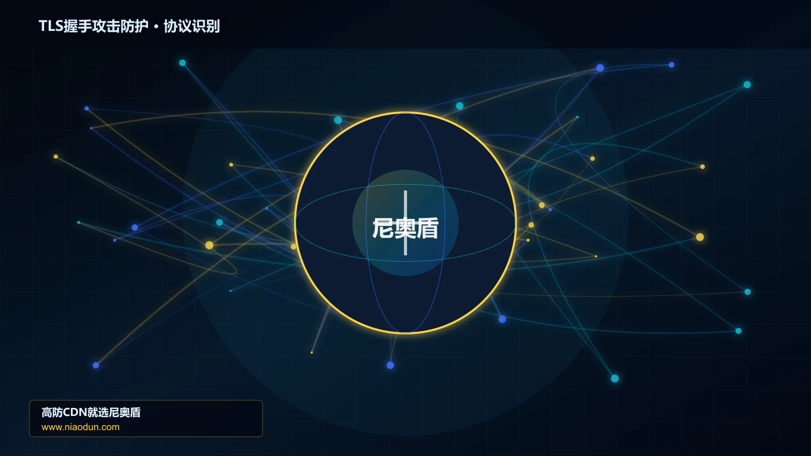 TLS握手攻击防护协议识别与节点防护图