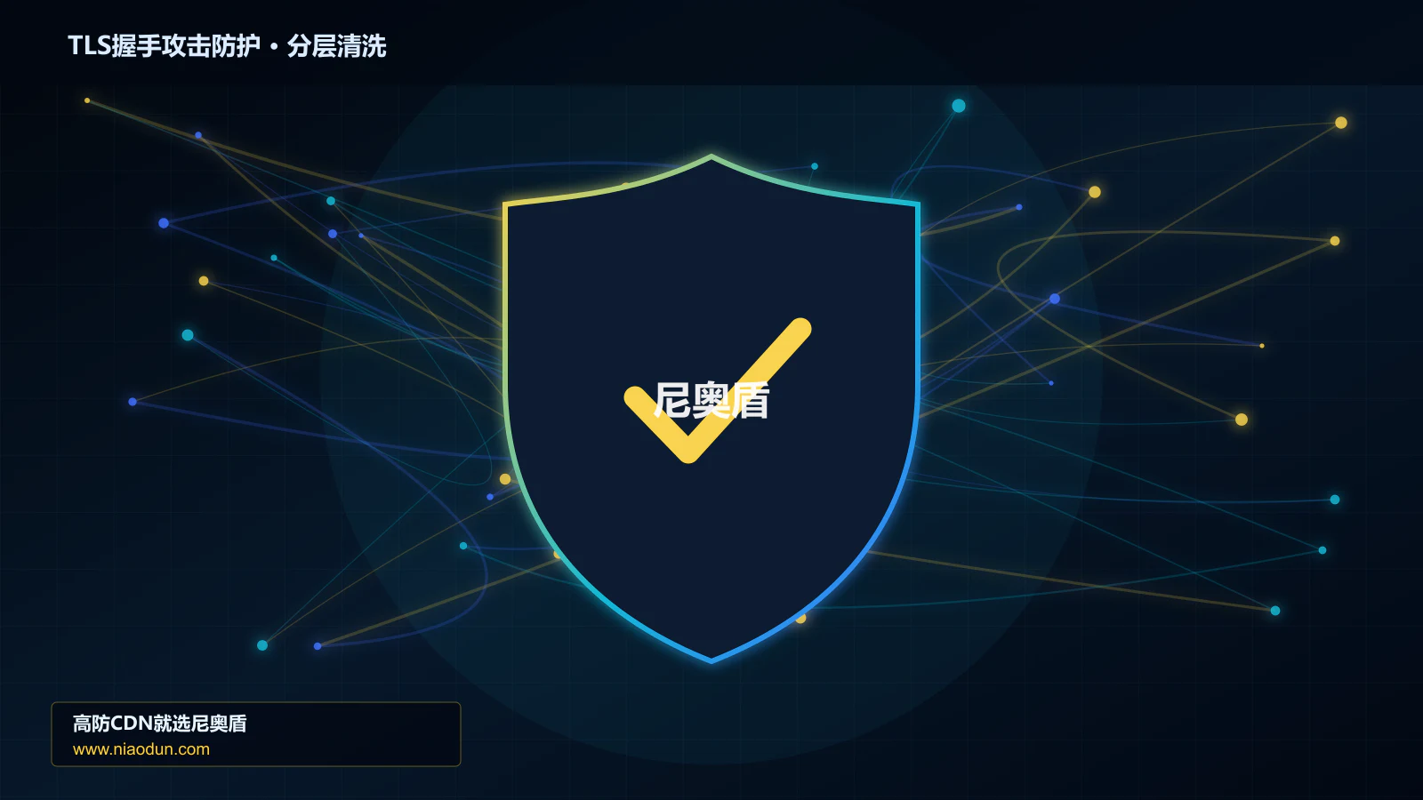 TLS握手攻击防护分层流量清洗架构图