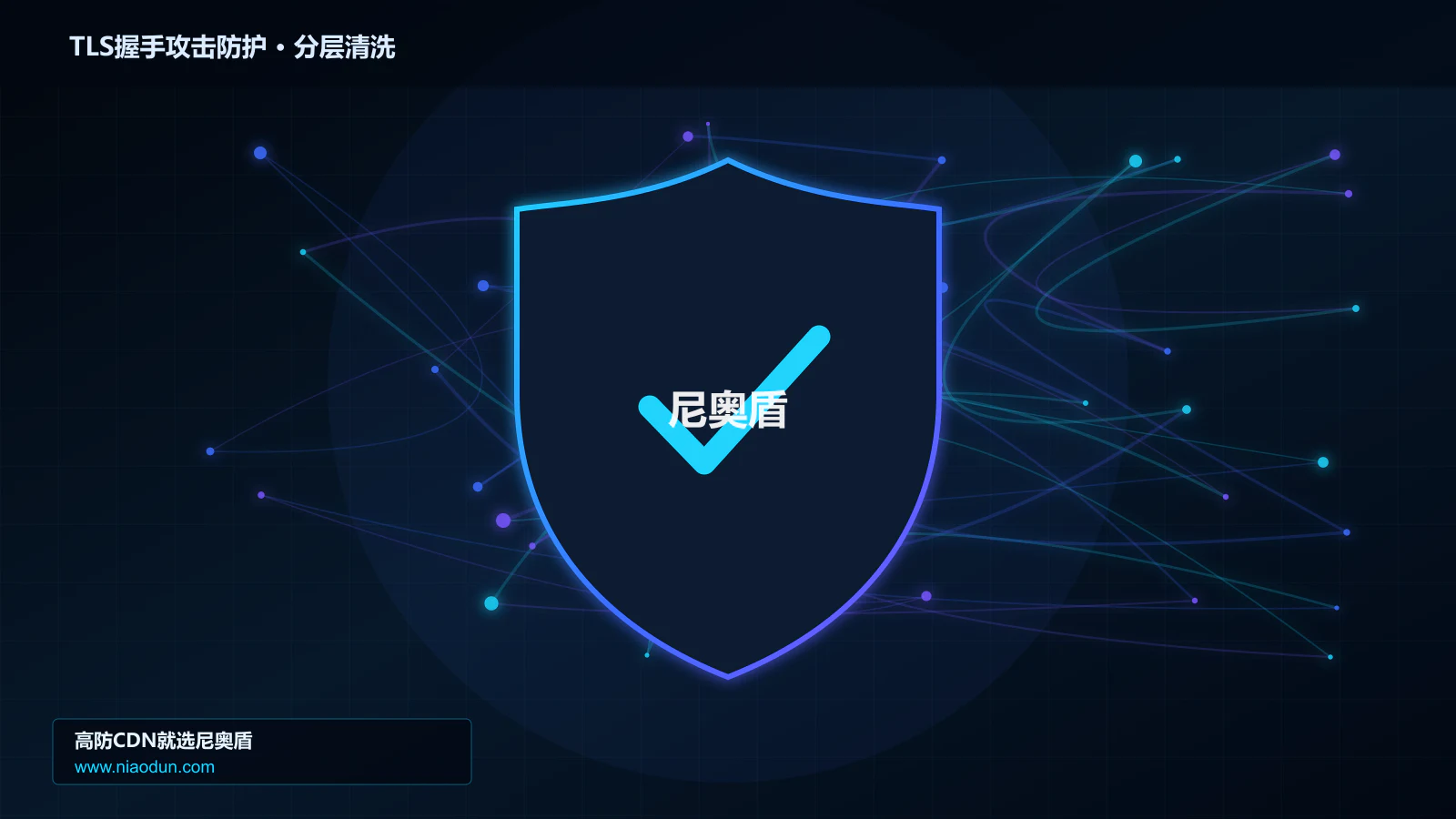 TLS握手攻击防护分层流量清洗架构图