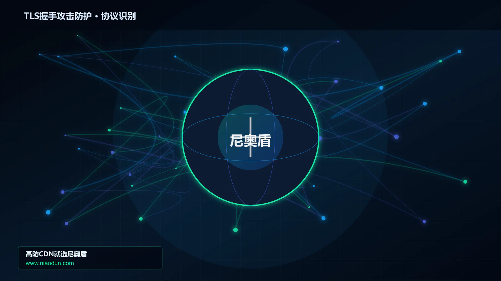 TLS握手攻击防护协议识别与节点防护图