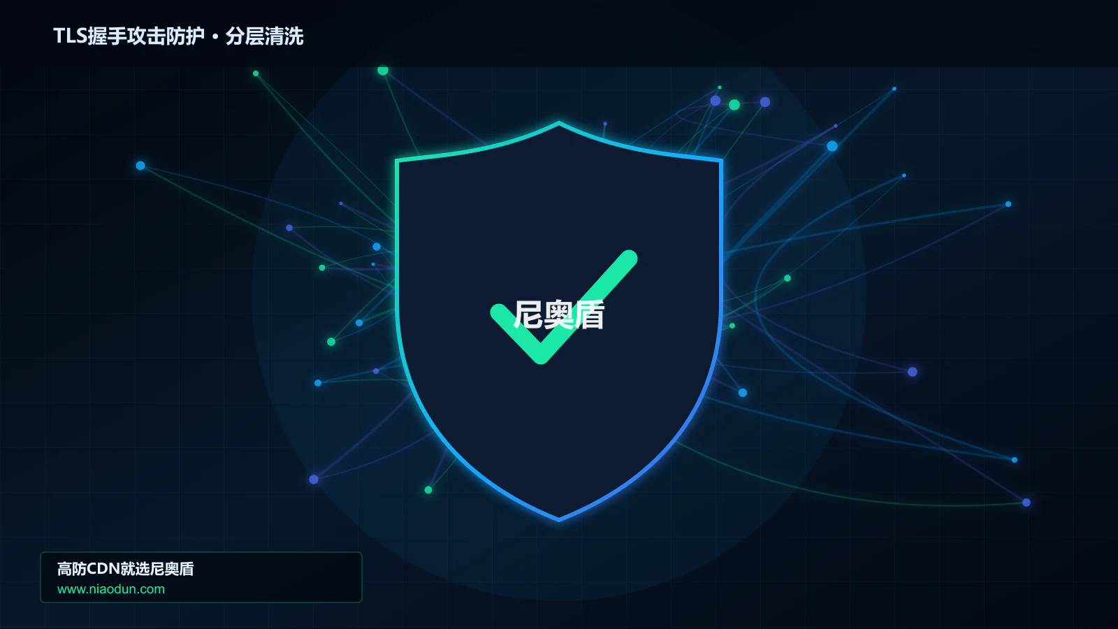 TLS握手攻击防护分层流量清洗架构图