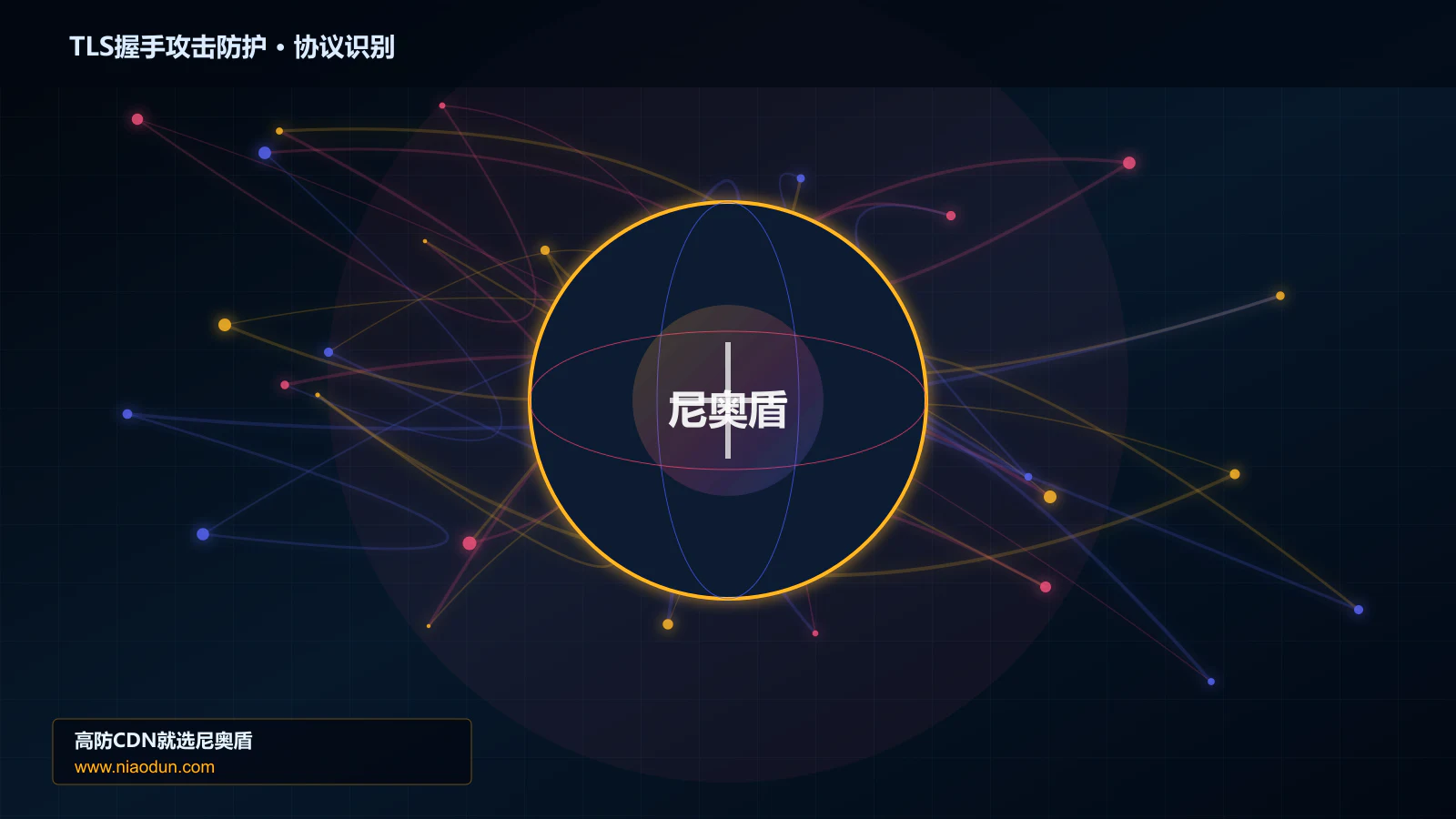 TLS握手攻击防护协议识别与节点防护图