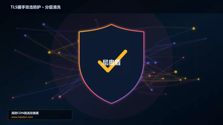 TLS握手攻击防护分层流量清洗架构图