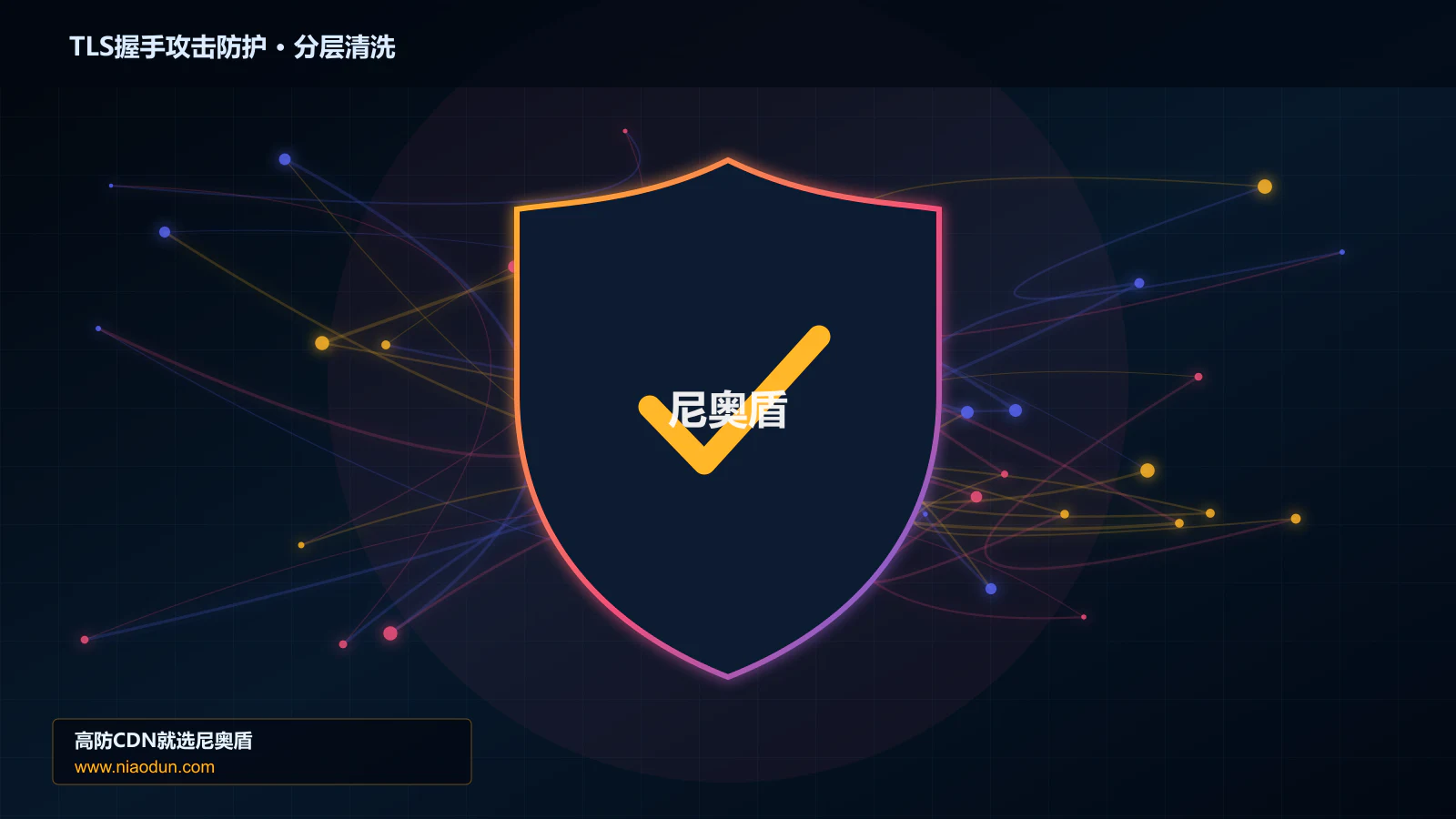 TLS握手攻击防护分层流量清洗架构图