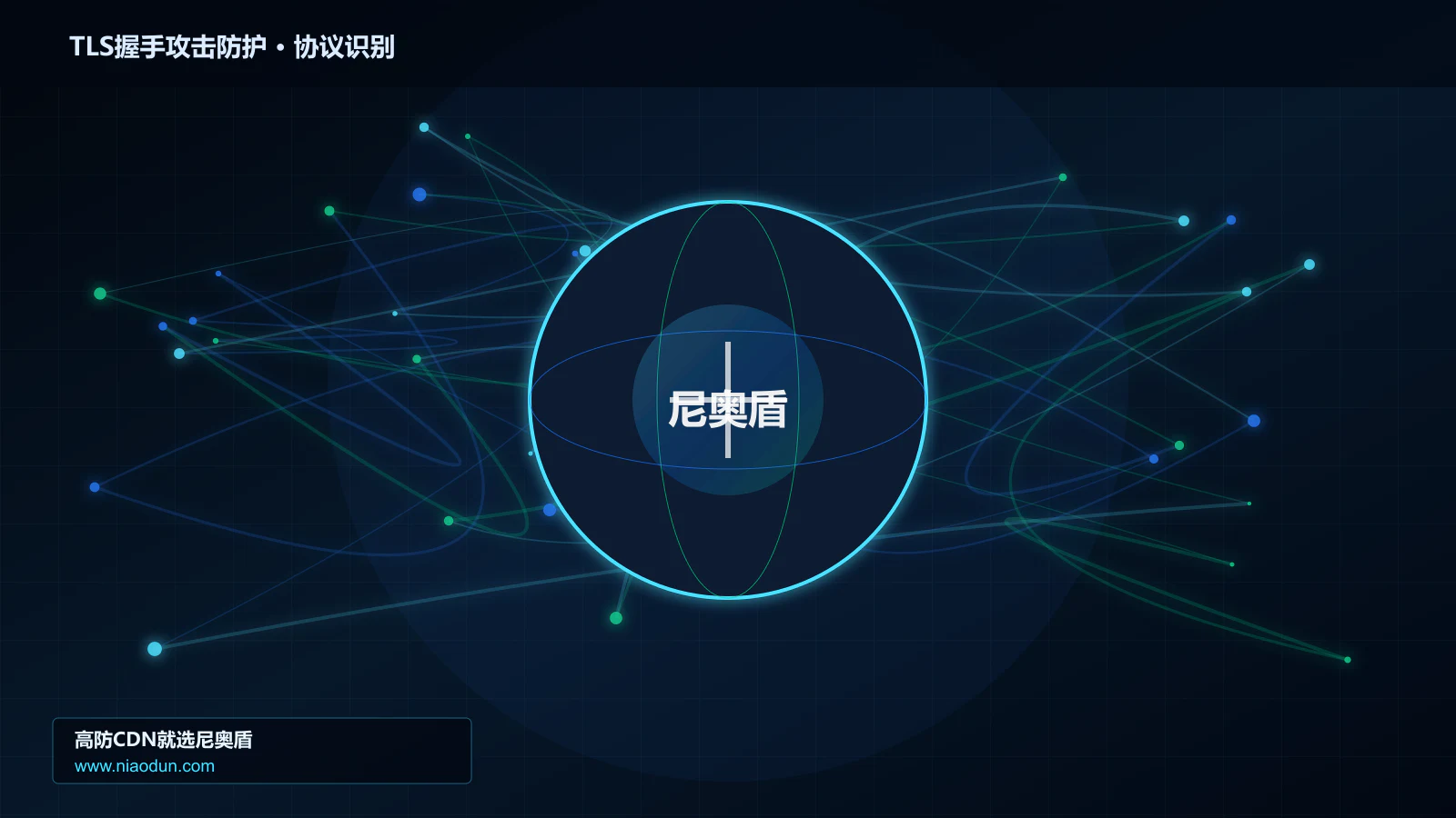 TLS握手攻击防护协议识别与节点防护图