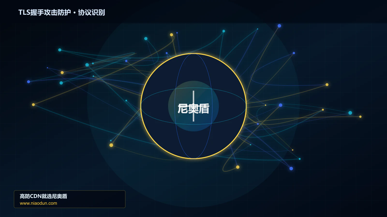 TLS握手攻击防护协议识别与节点防护图