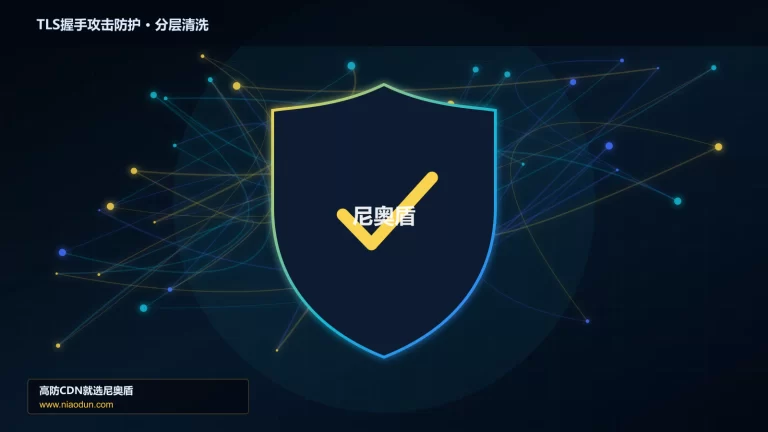 TLS握手攻击防护分层流量清洗架构图