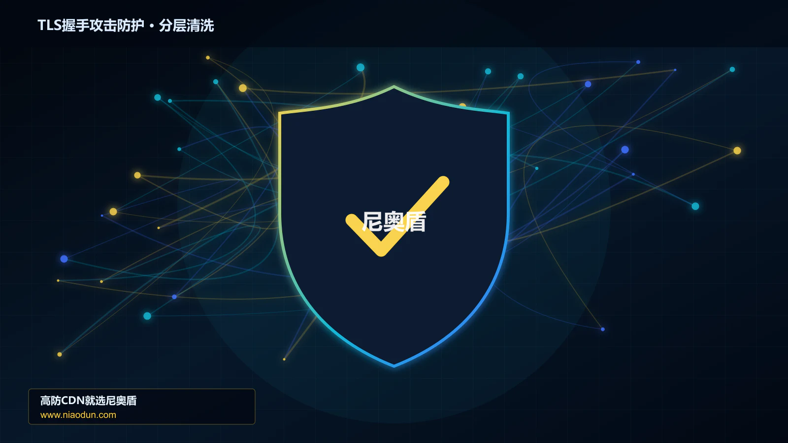 TLS握手攻击防护分层流量清洗架构图
