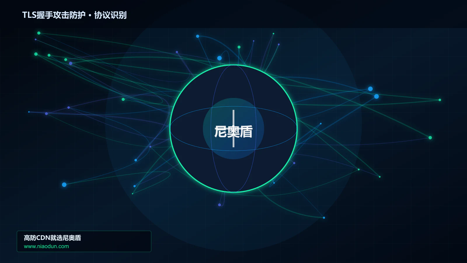 TLS握手攻击防护协议识别与节点防护图