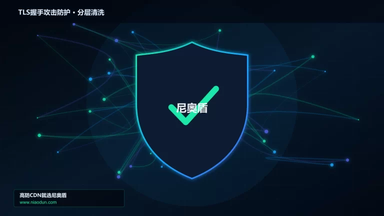 TLS握手攻击防护分层流量清洗架构图